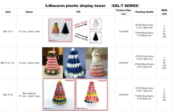 Super WOW 10 Kat Macaron Blister Tower Stand Paketleme UV kaplama